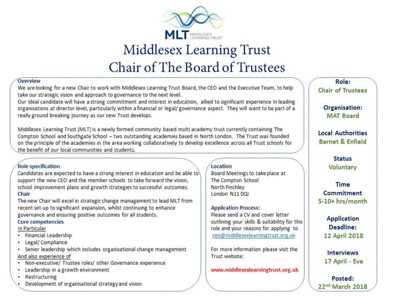 Vacancy for Chair of MLT Trustees